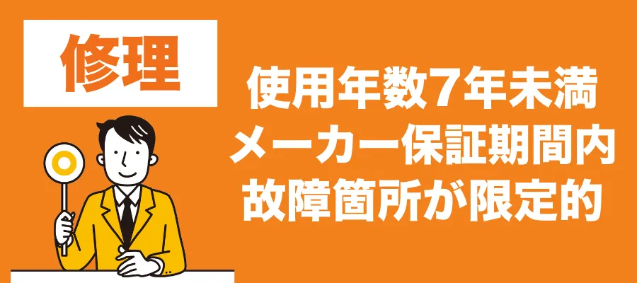 エコキュートを修理すべき人