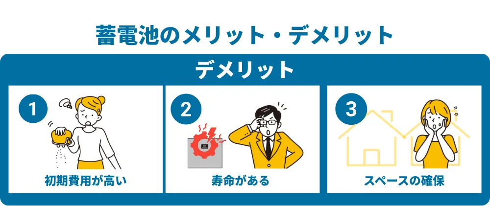 デメリット