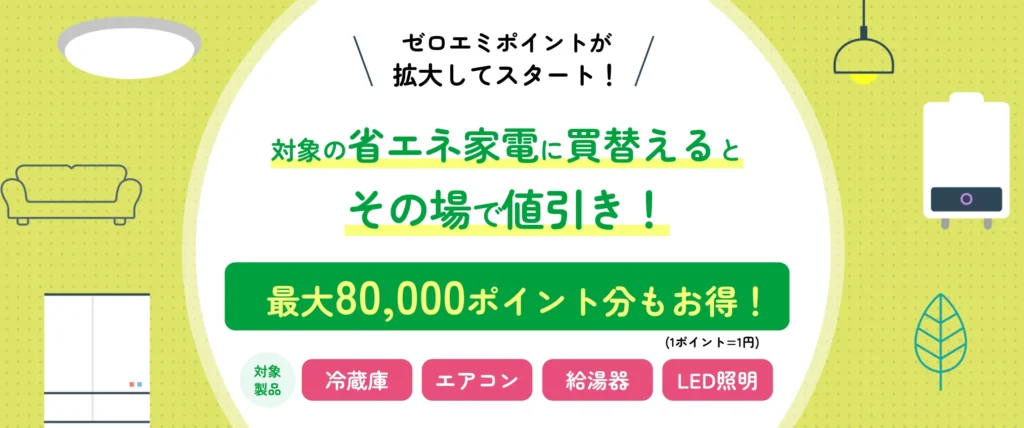 東京ゼロエミポイント