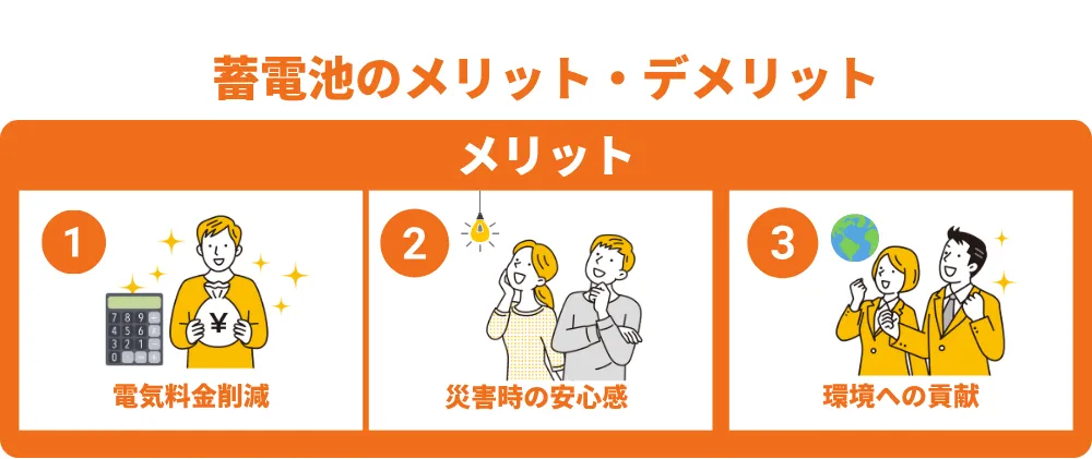 メリット